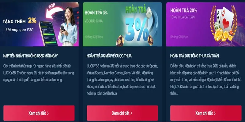Giao diện đăng nhập momo88